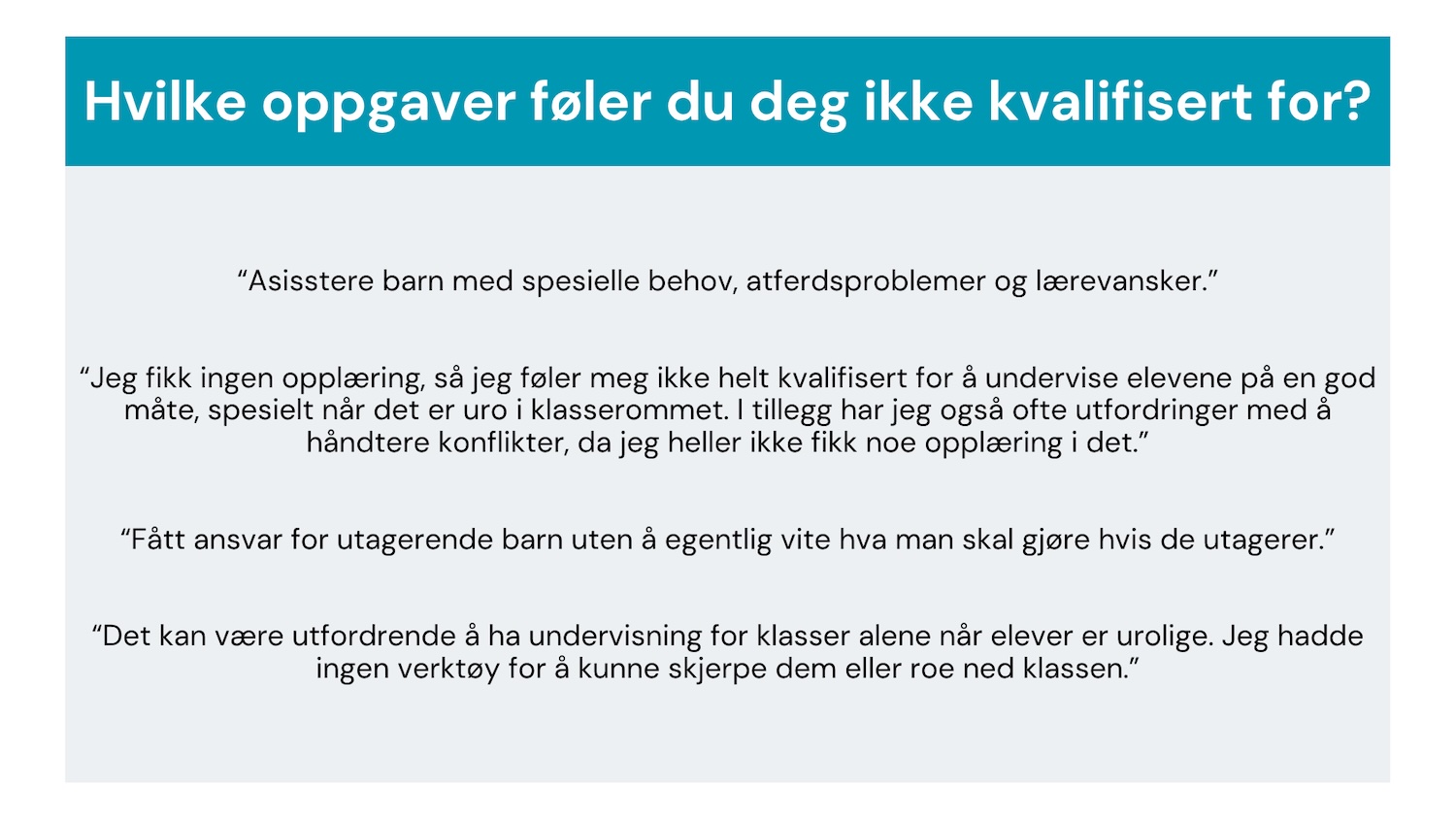 "Hvilke oppgaver føler du deg ikke kvalifisert for?"