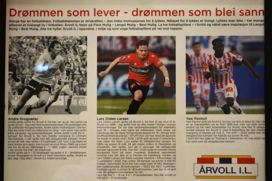 Årvoll spillere som ble proff