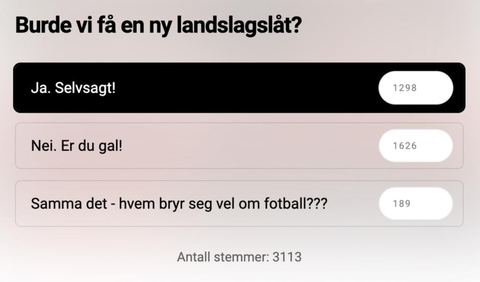 En avstemning fra Dagbladet ang&aring;ende om vi burde bytte ut VM-l&aring;ta eller ikke.