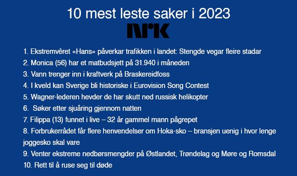 En blå bakgrunn med teksten: Ti mest leste saker i 2023 fra NRK. Videre står en liste over de 10 mest leste sakene.