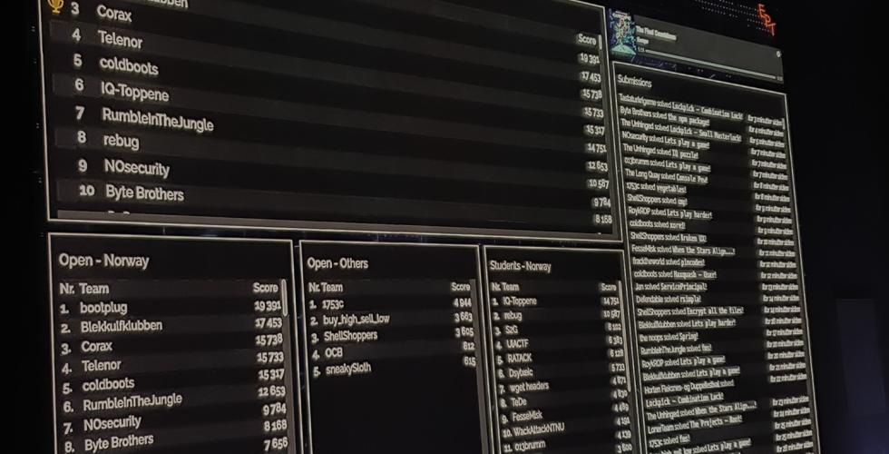 CTF - leaderboard
