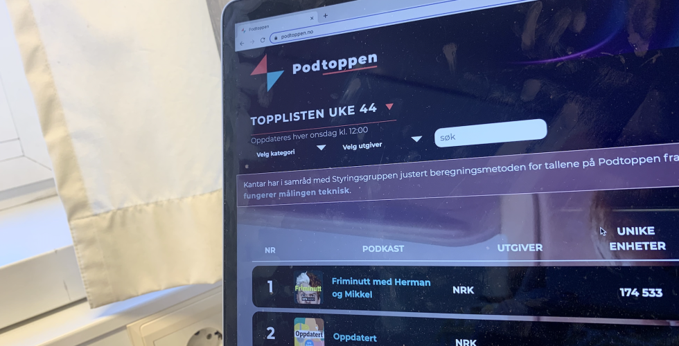 Bilde av Podtoppen sin nettside